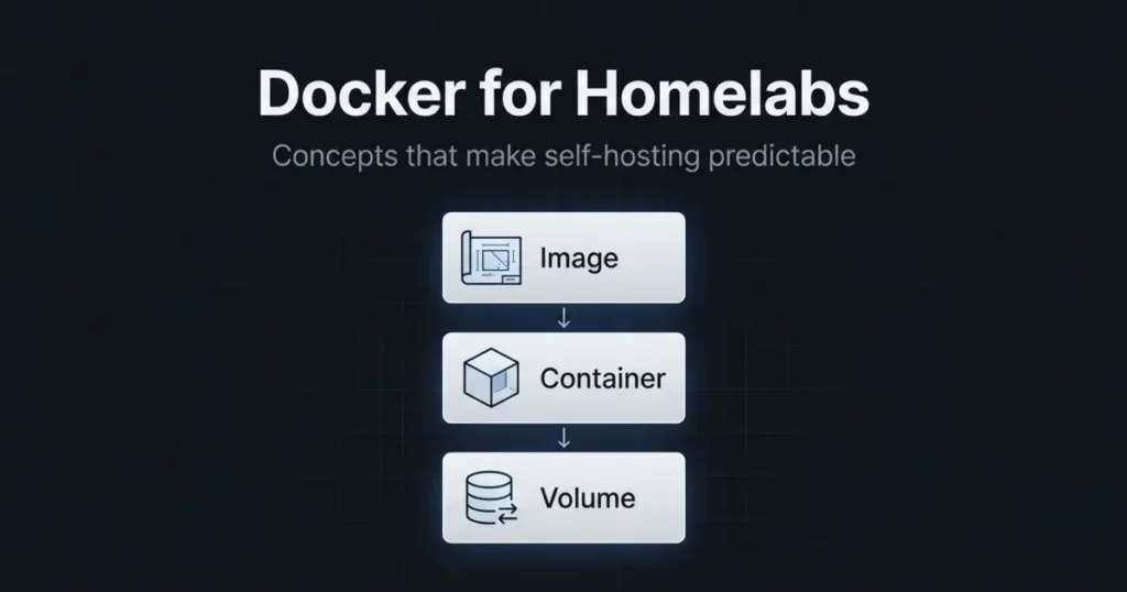 Docker for Homelabs: The Only Concepts You Need to Know