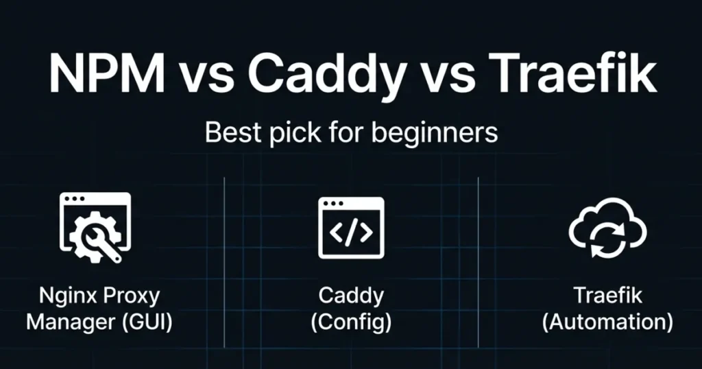 Nginx Proxy Manager vs Caddy vs Traefik: Which Reverse Proxy for Your Homelab? Nginx Proxy Manager vs Caddy vs Traefik: 7 Differences (and the Best Pick for Beginners)